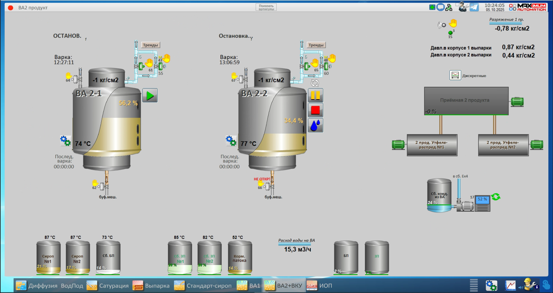 СЗ Лопандино, 2025 год