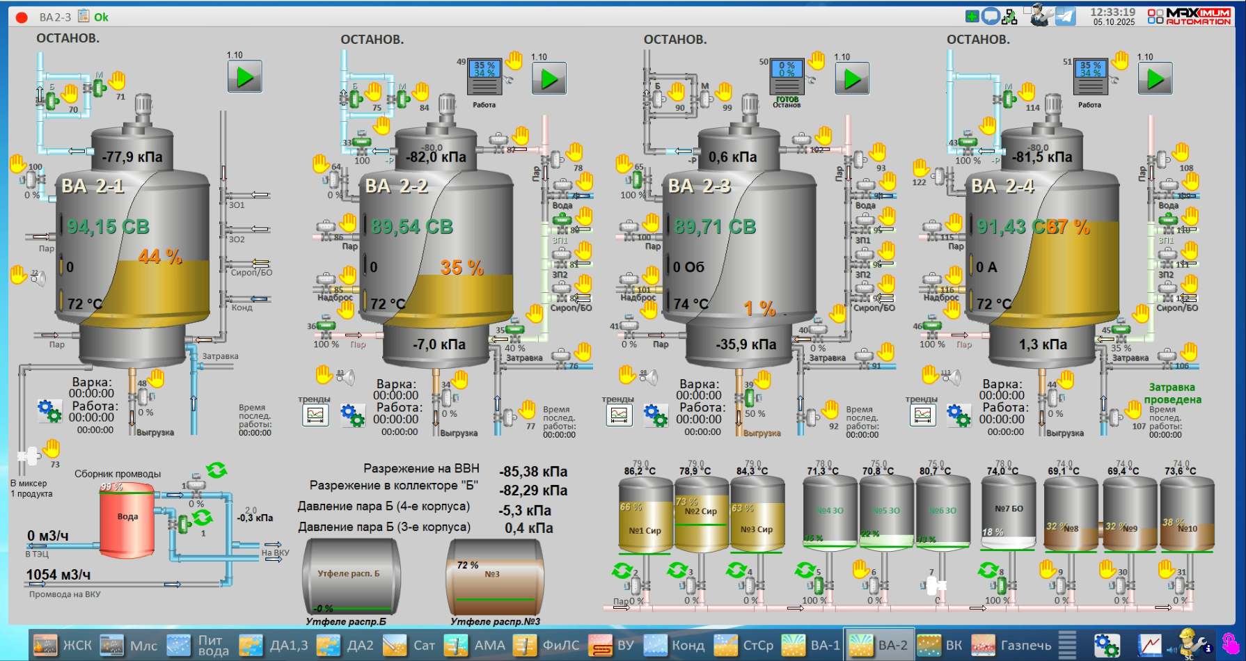 СЗ Новокубанский, 2025 год