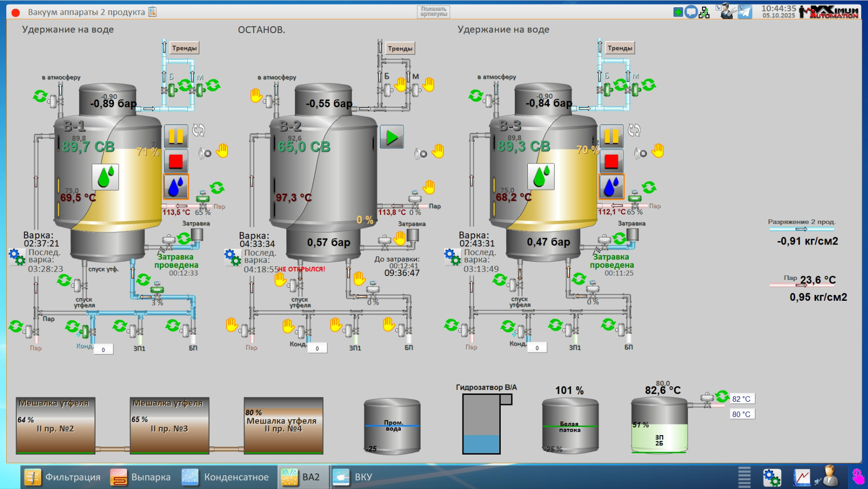 СЗ Рыльский, 2025 год