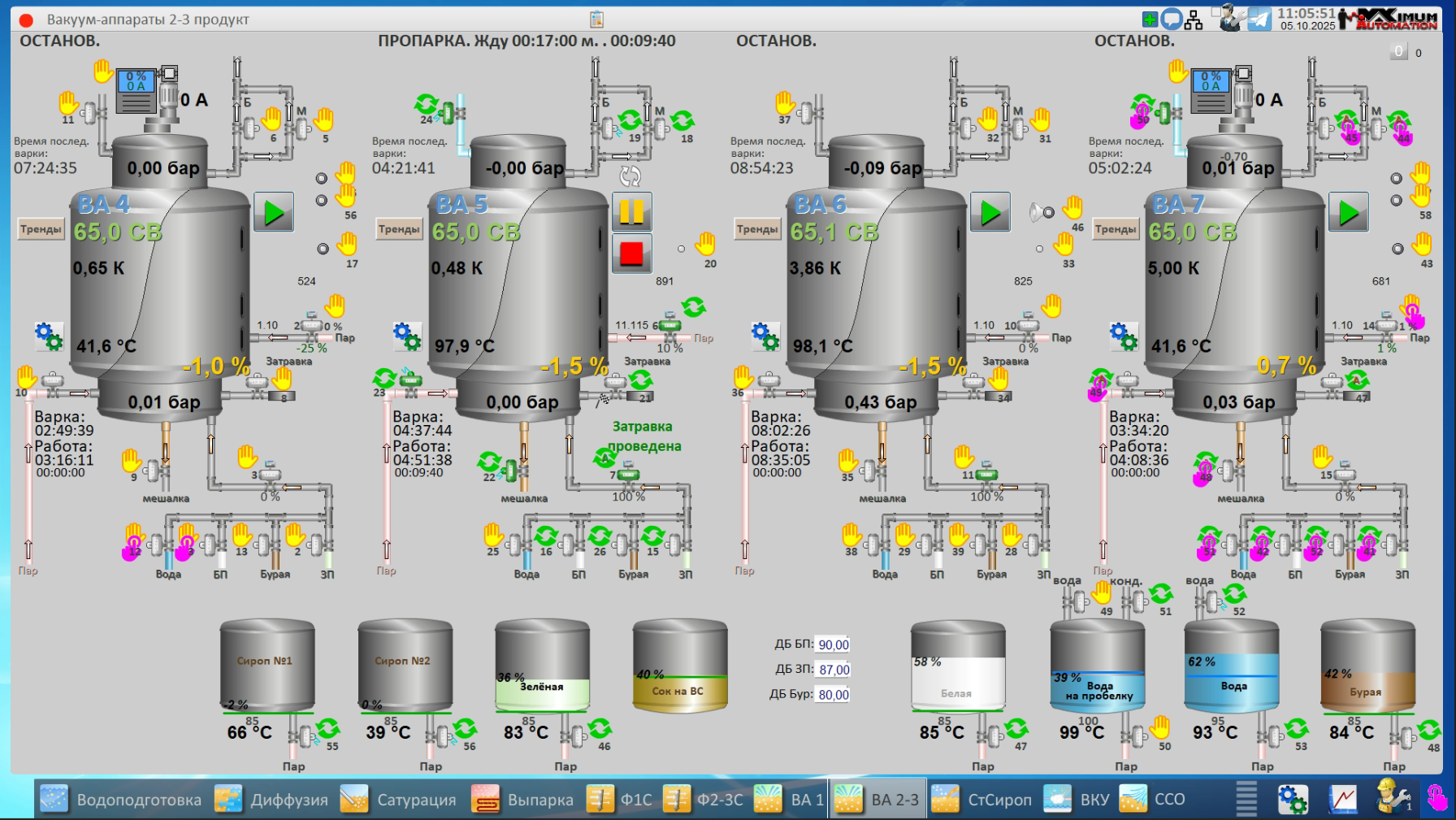 СЗ Сотницинский, 2025 год