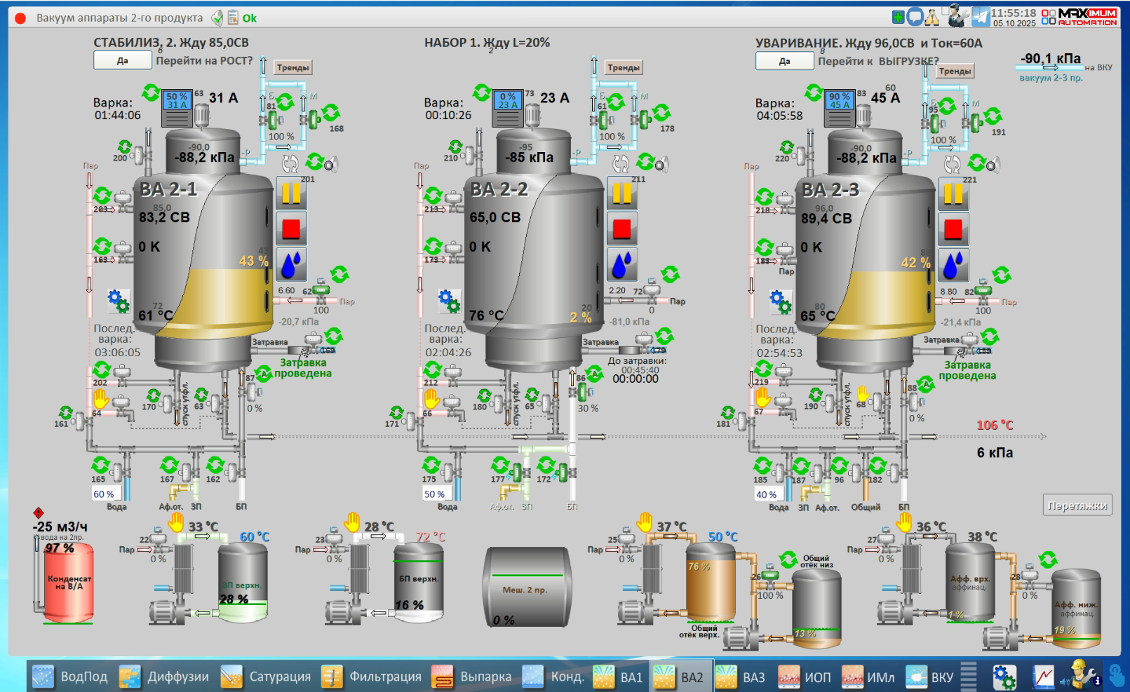 СЗ Тимашевский, 2025 год