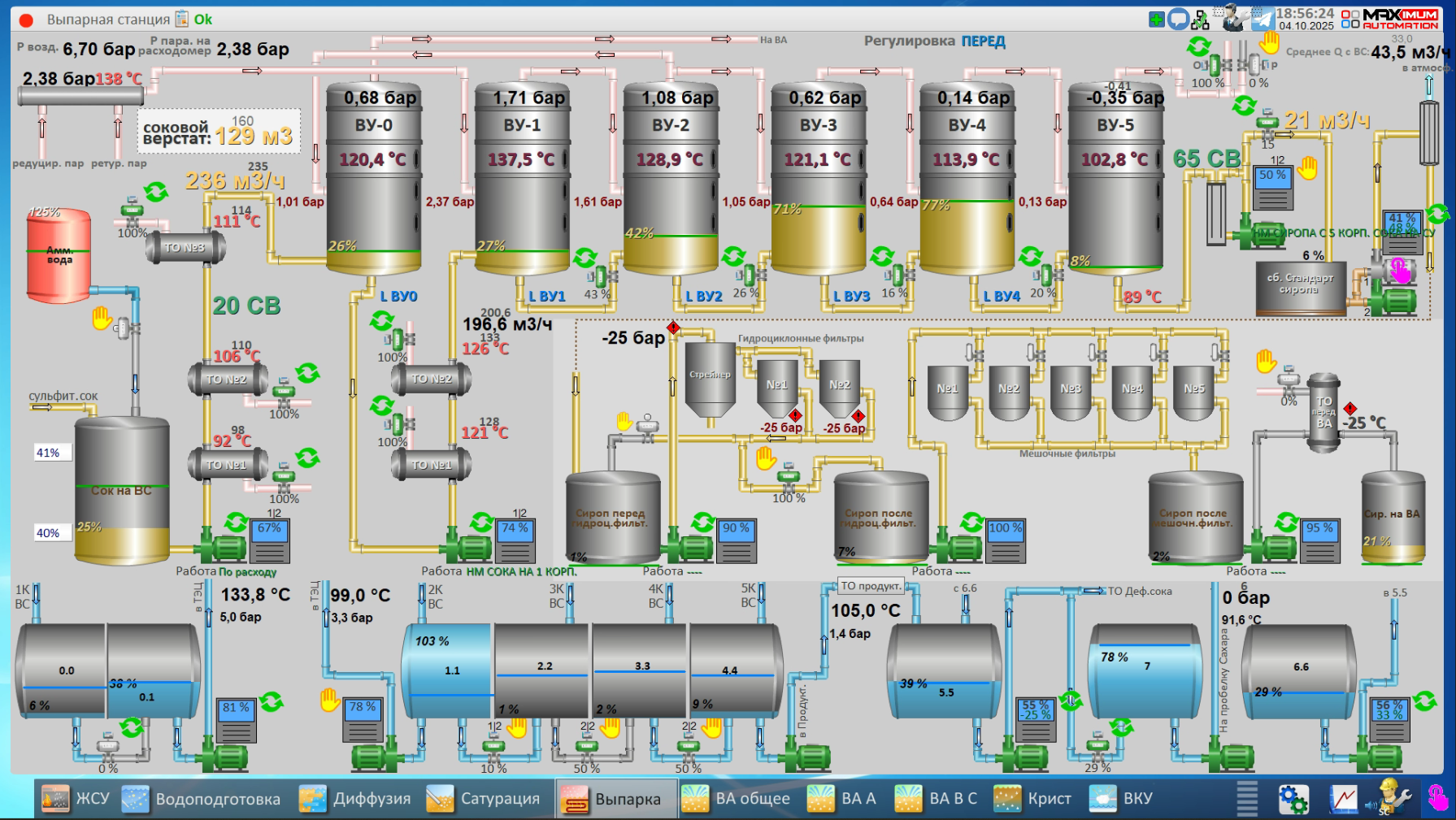 СЗ Балашовский, 2025 год
