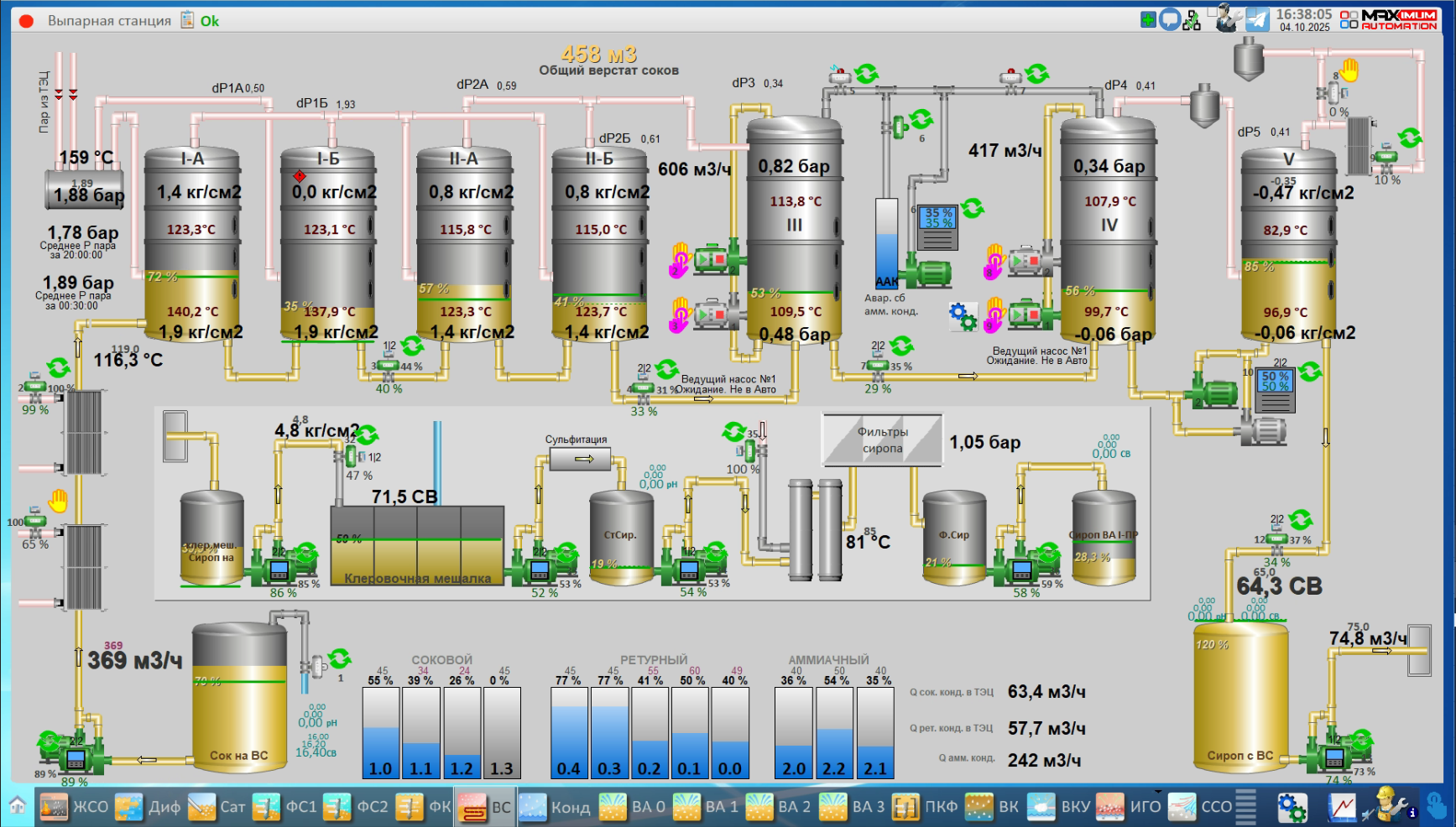 СЗ Буинский, 2025 год