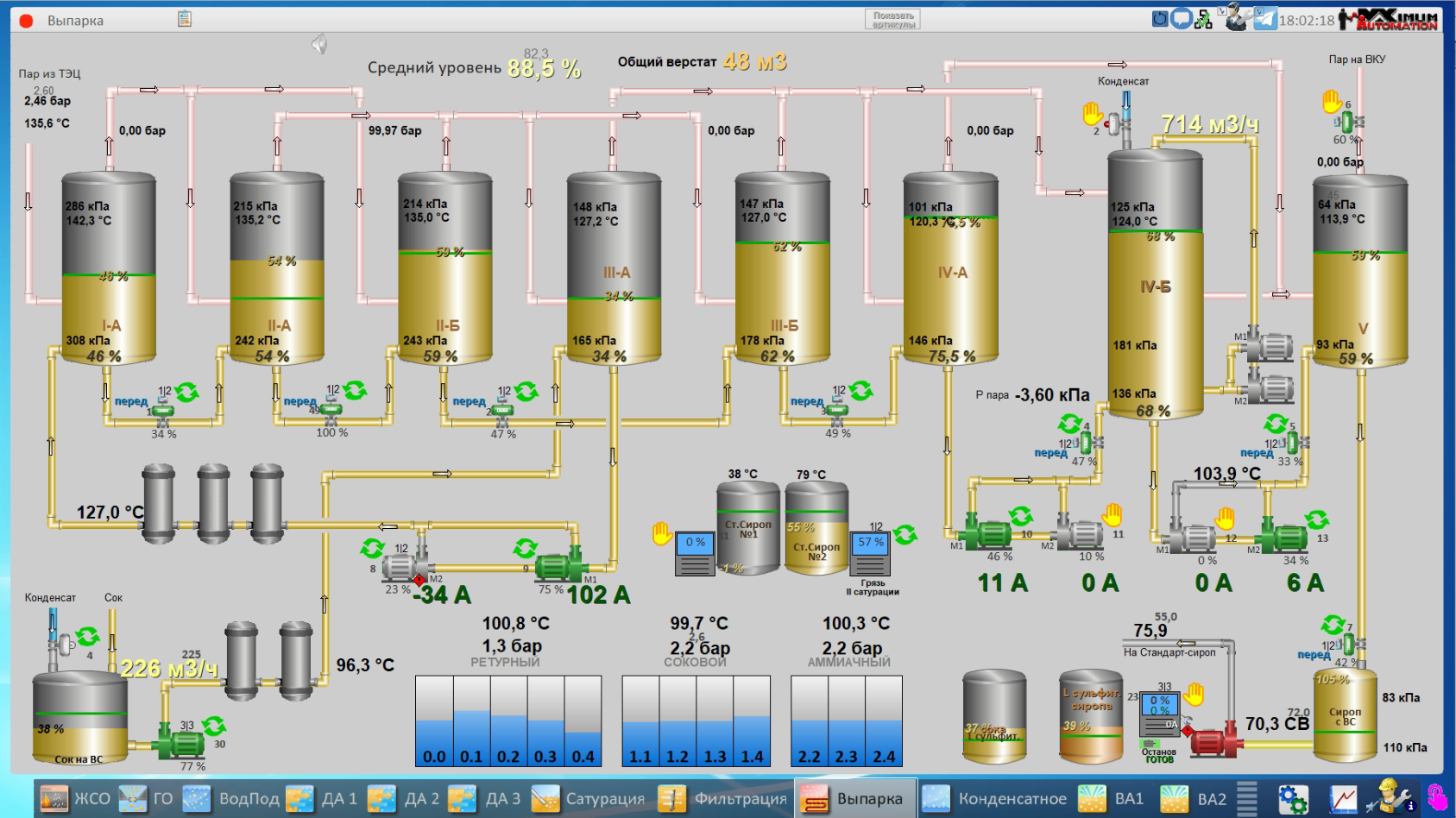 СЗ Гирей, 2025 год