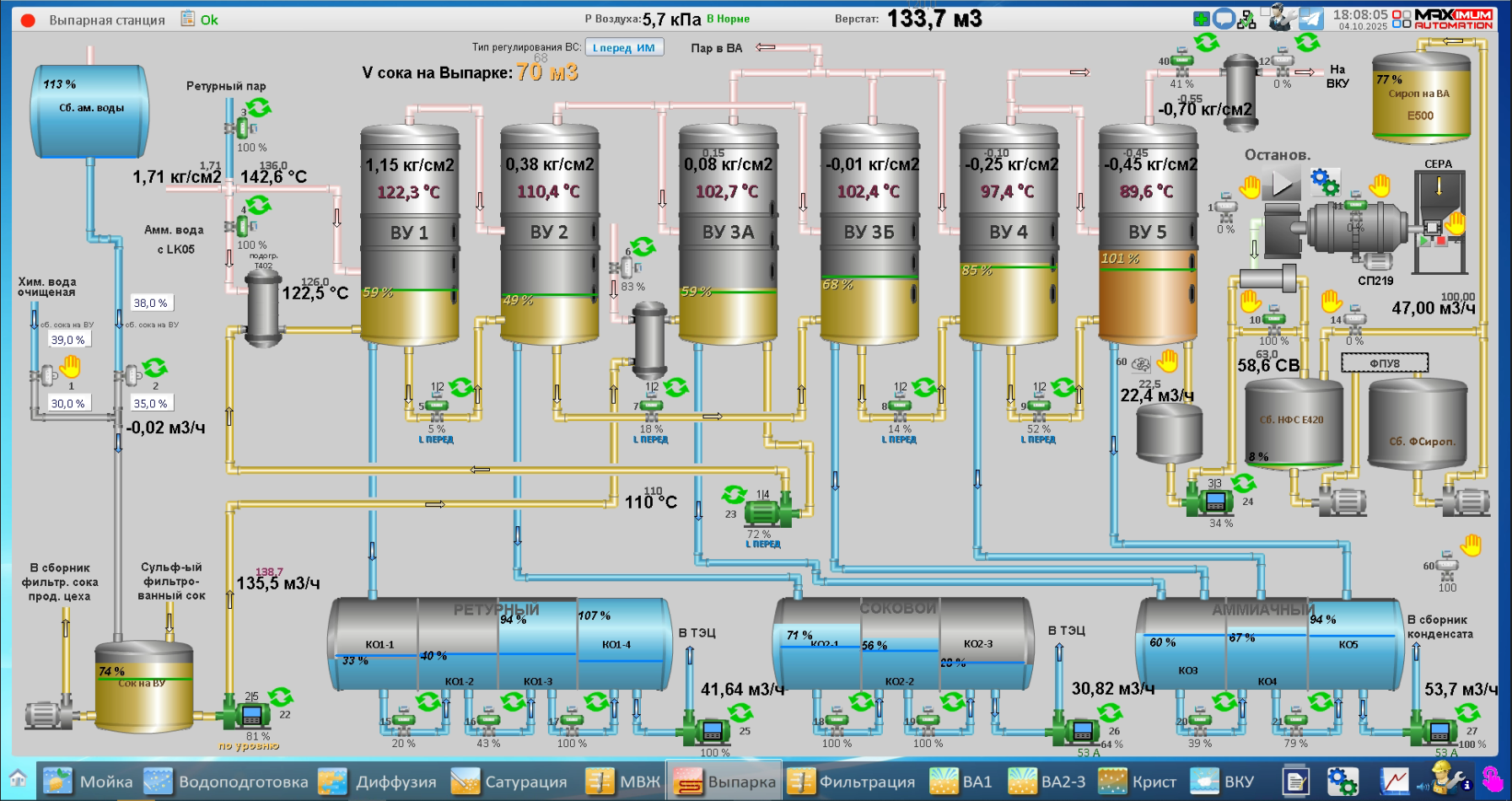 СЗ Грибановский, 2025 год