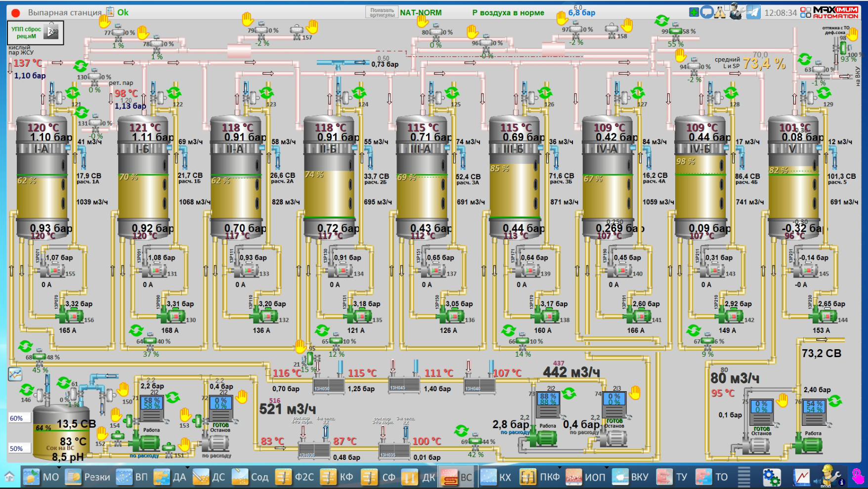 СЗ Кирсановский, 2025 год