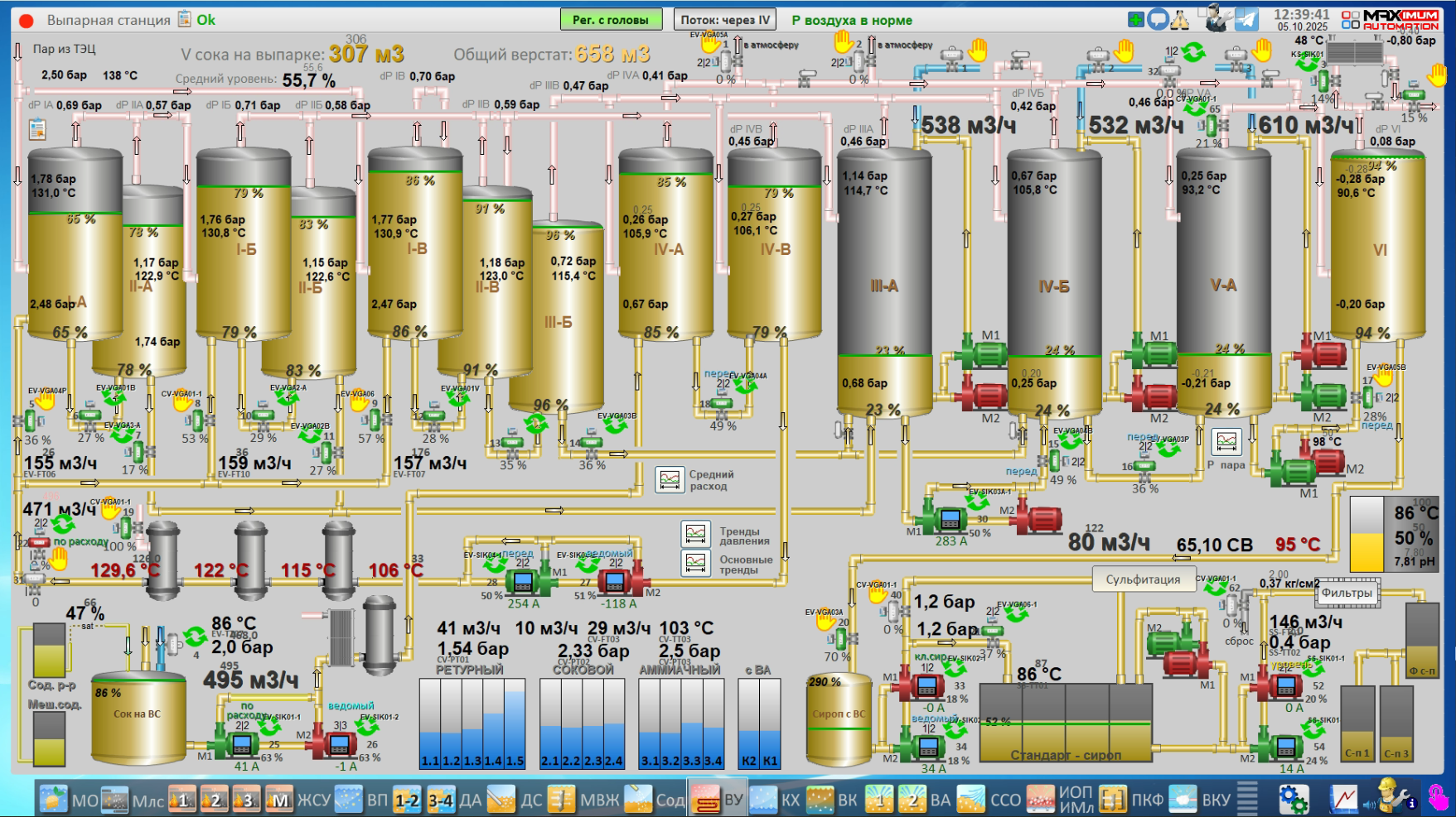 СЗ Ленинградский, 2025 год
