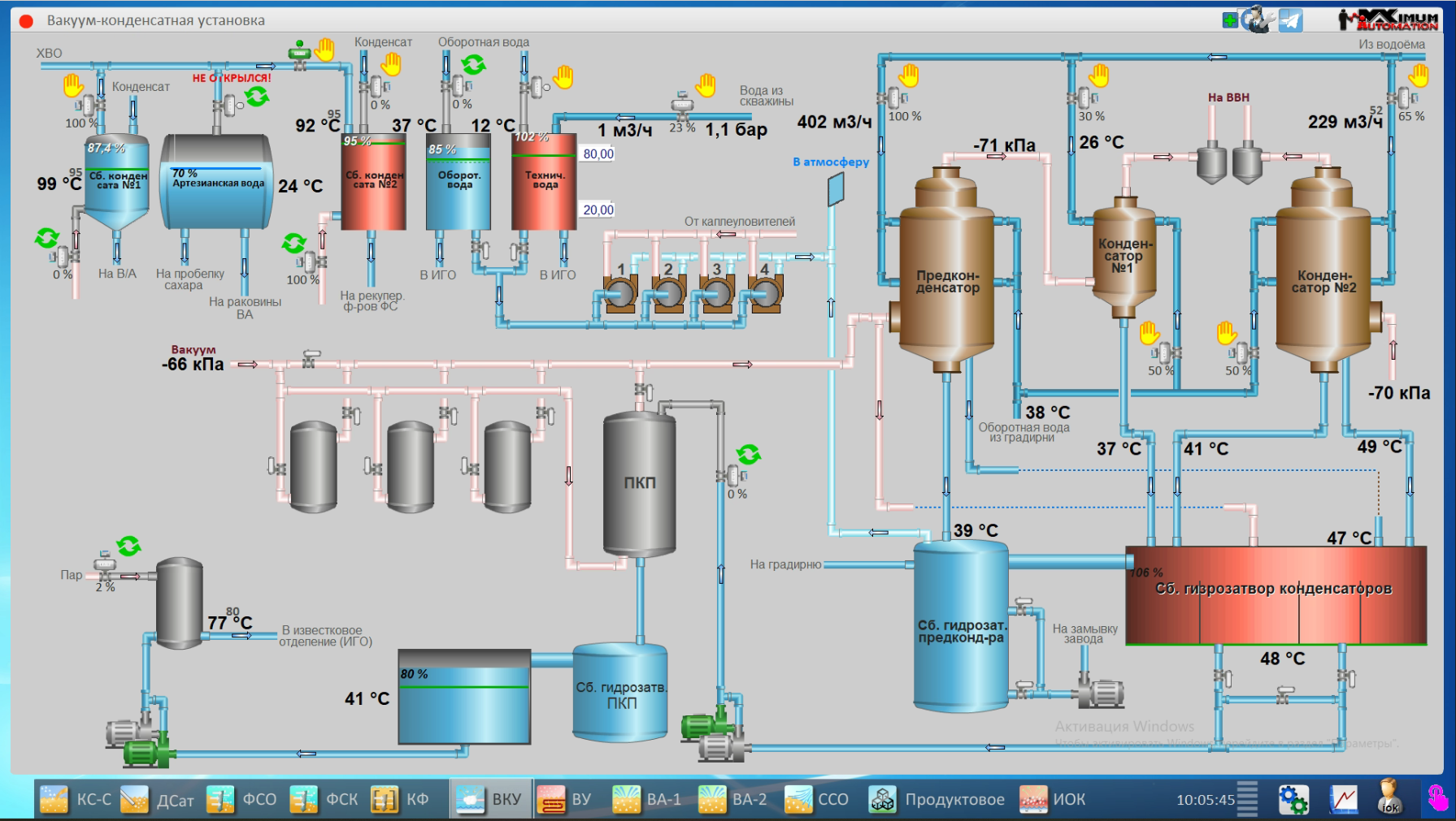 СЗ Армения, 2025 год