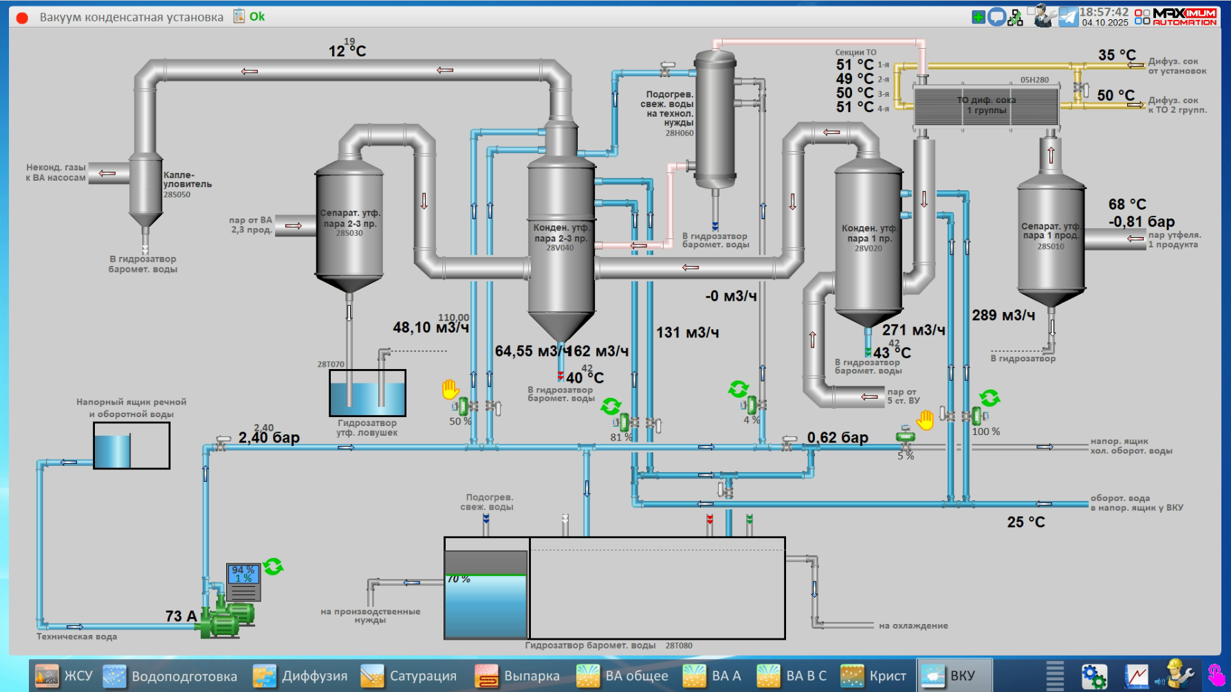 СЗ Балашовский, 2025 год
