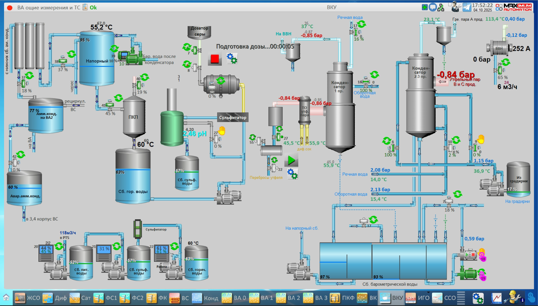 СЗ Буинский, 2025 год