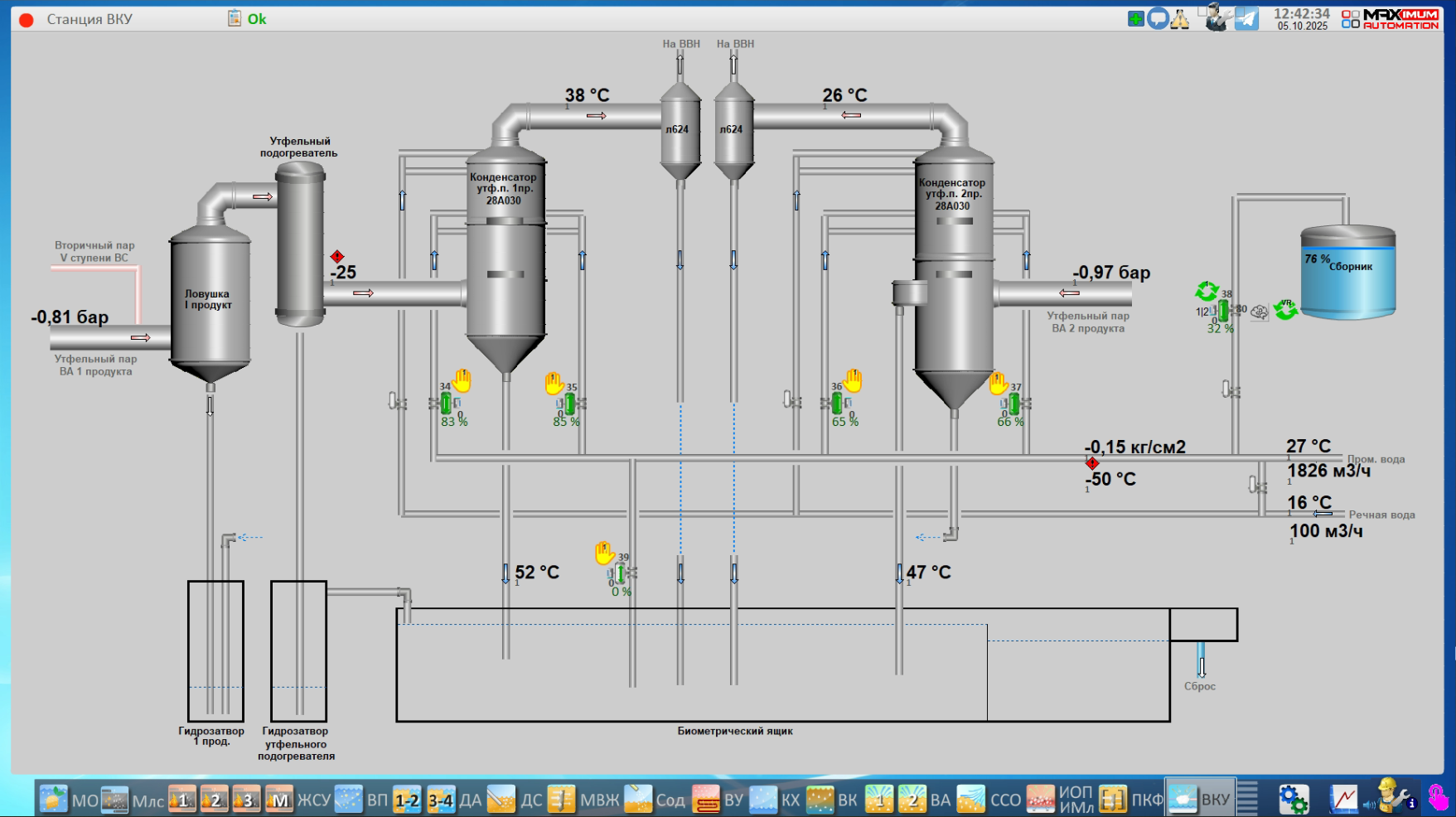 СЗ Ленинградский, 2025 год