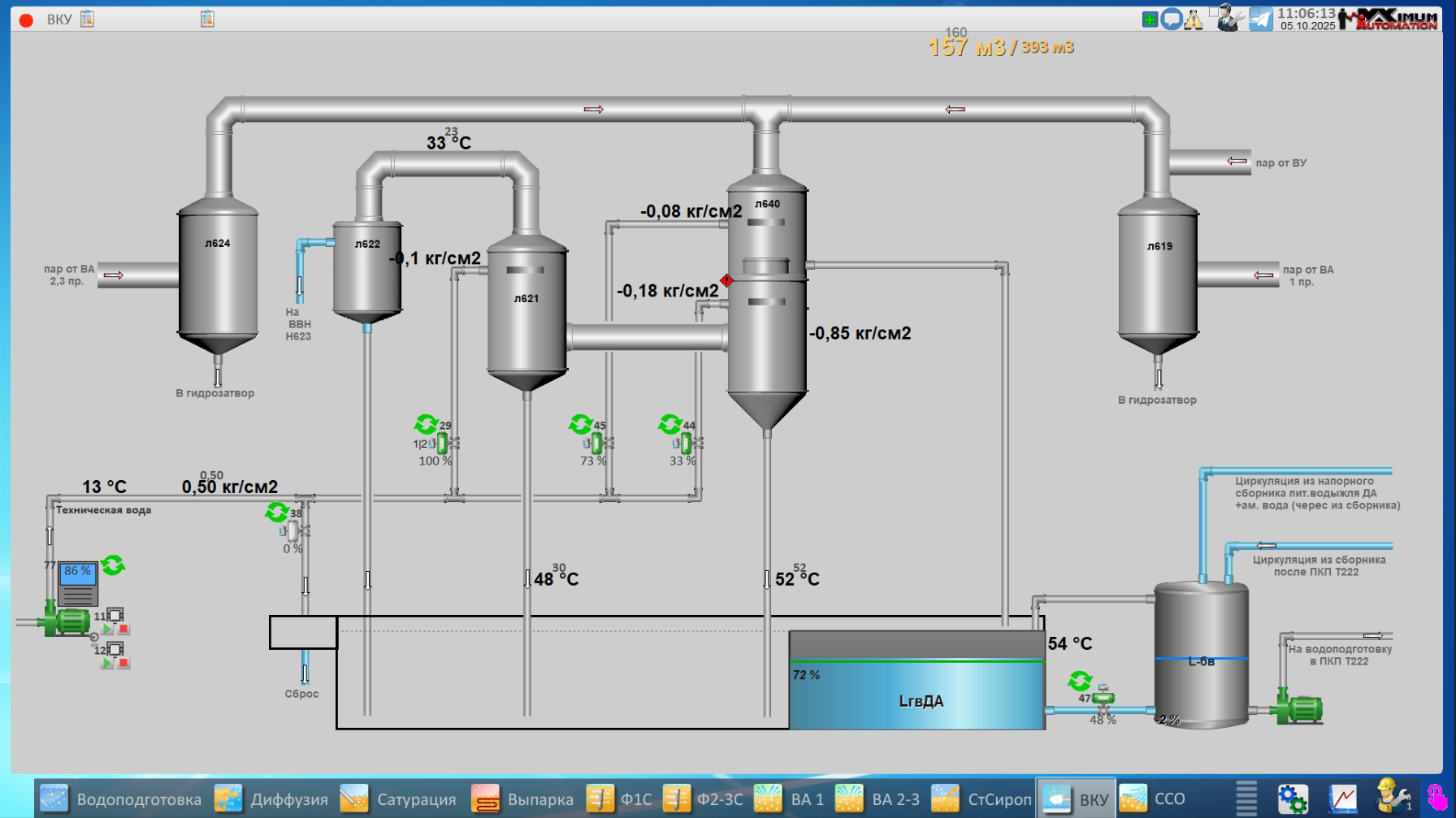 СЗ Сотницинский, 2025 год