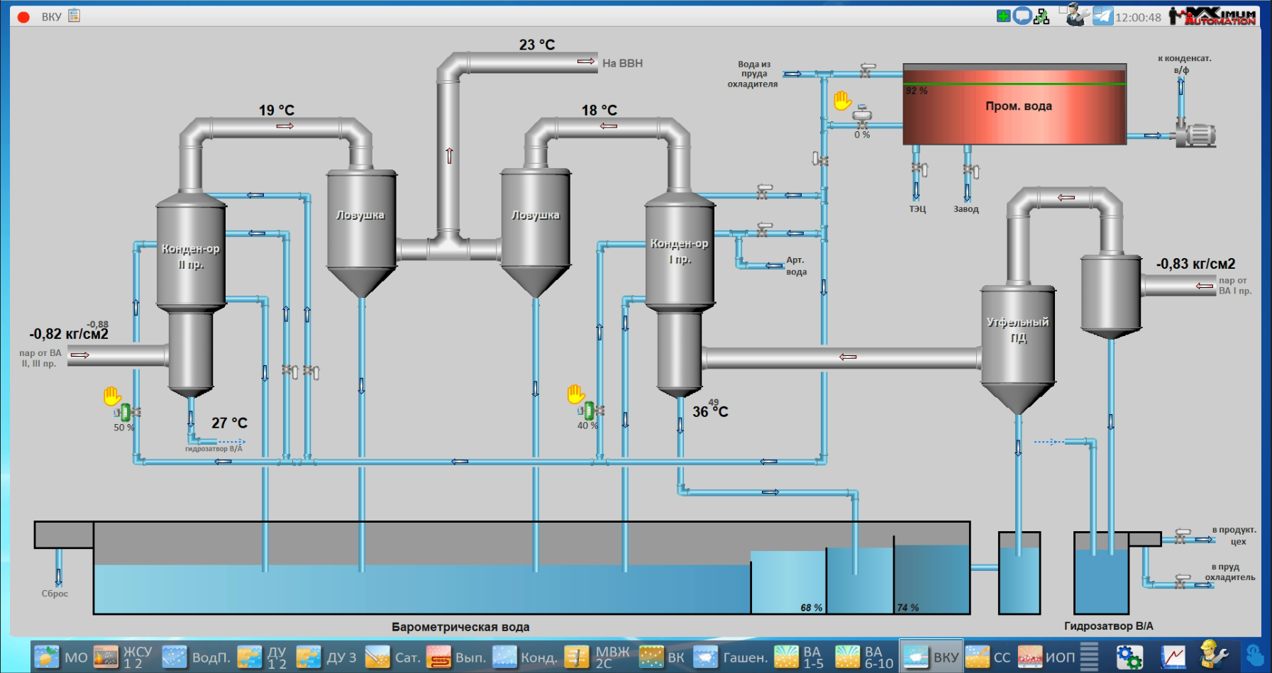 СЗ Тихорецкий, 2025 год