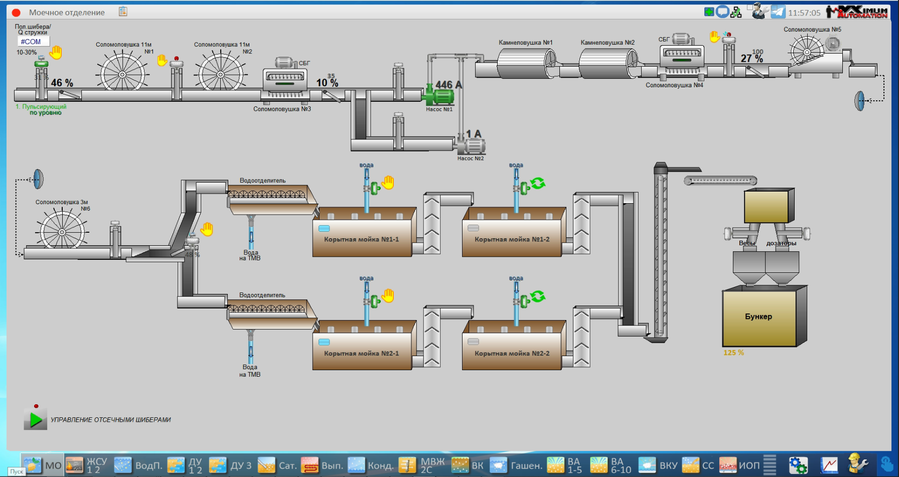 СЗ Тихорецкий, 2025 год