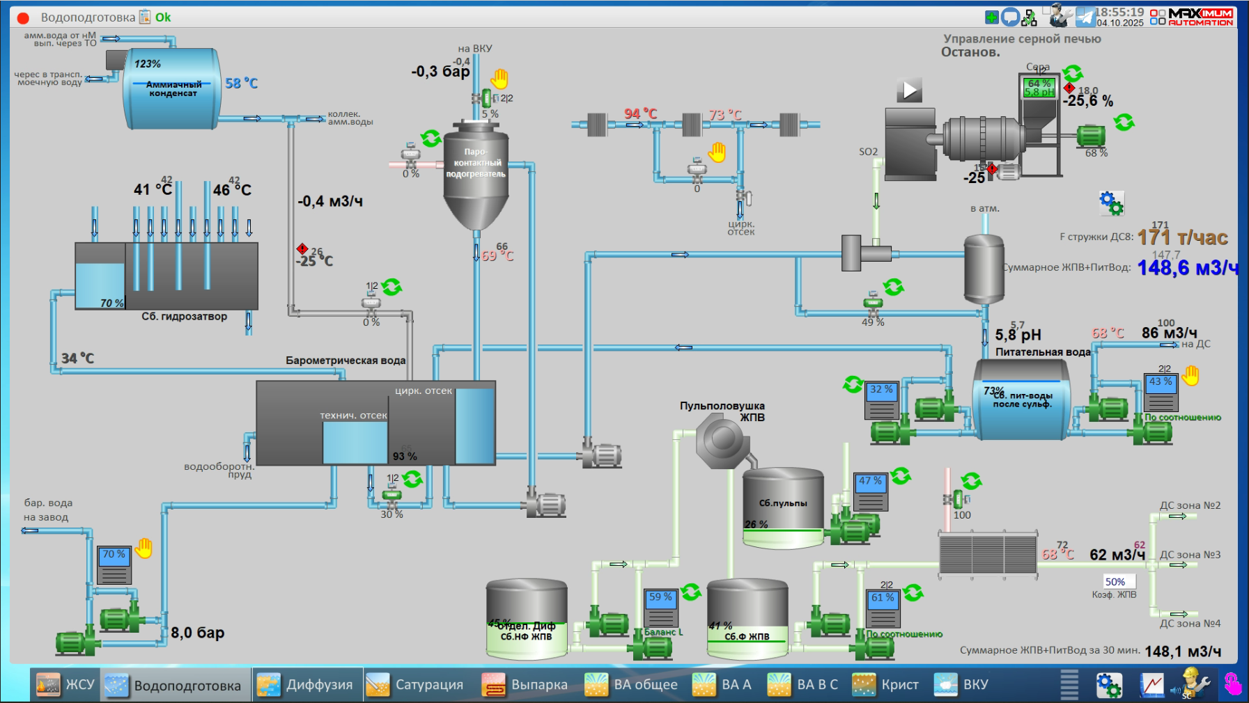 СЗ Балашовский, 2025 год