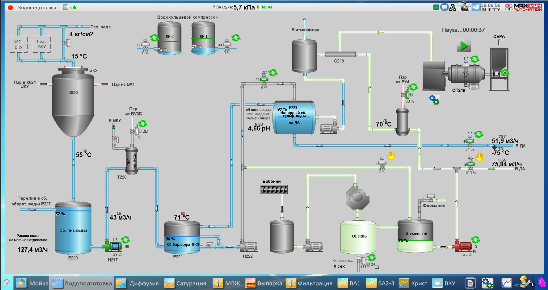 СЗ Грибановский, 2025 год