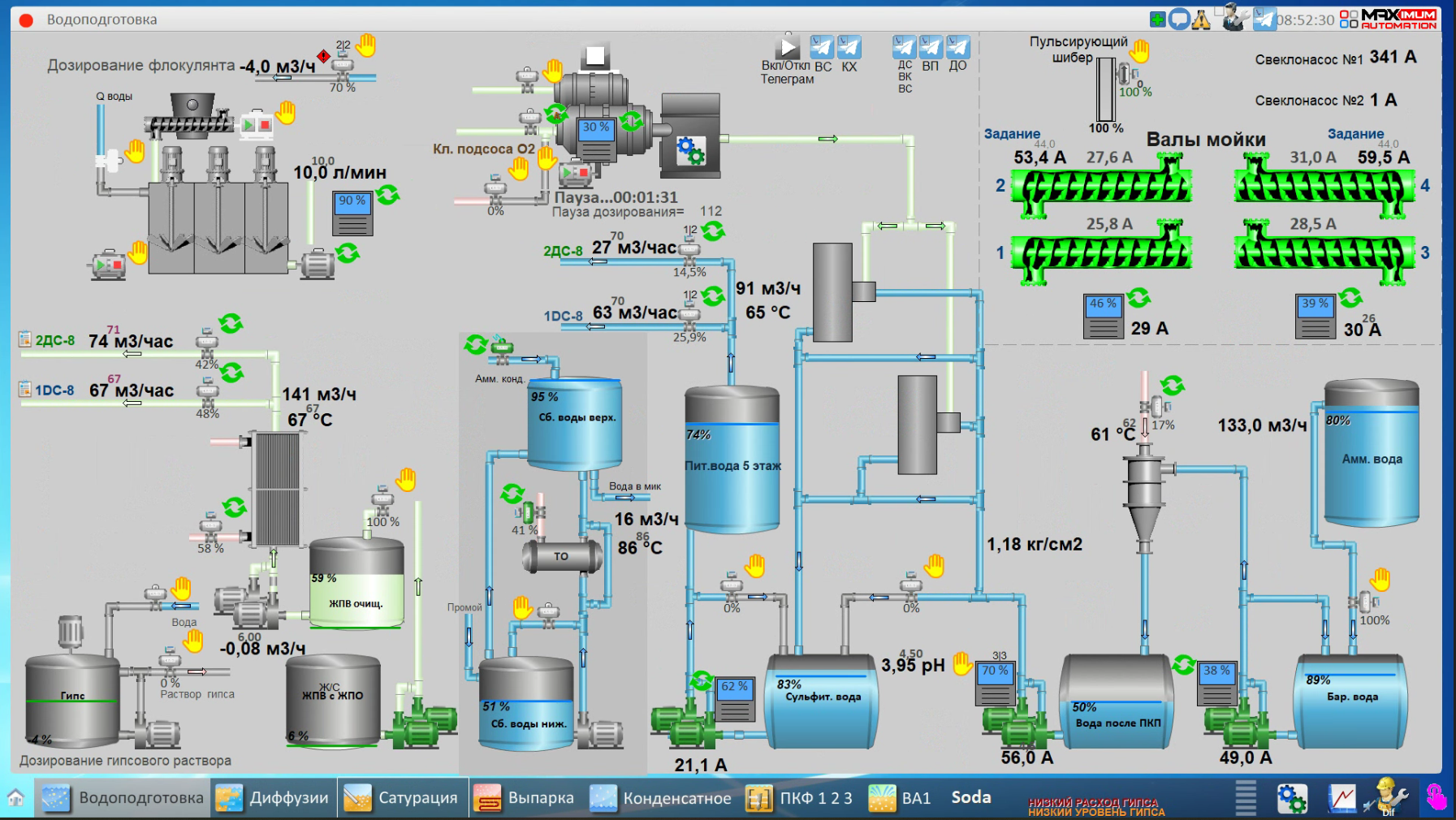 СЗ Грязинский, 2025 год