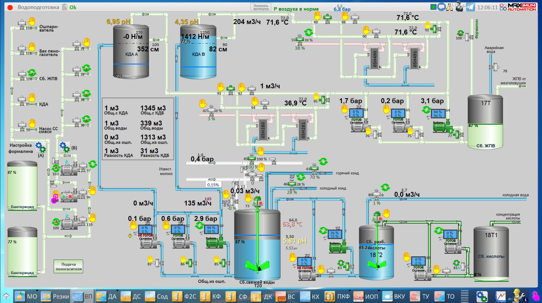 СЗ Кирсановский, 2025 год