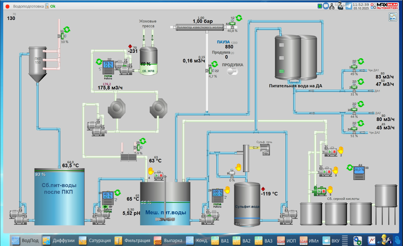СЗ Тимашевский, 2025 год