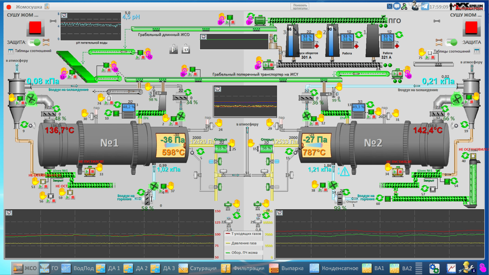 СЗ Гирей, 2025 год