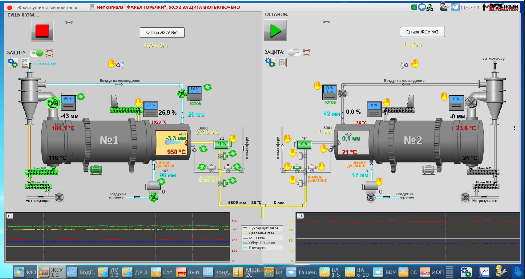 СЗ Тихорецкий, 2025 год